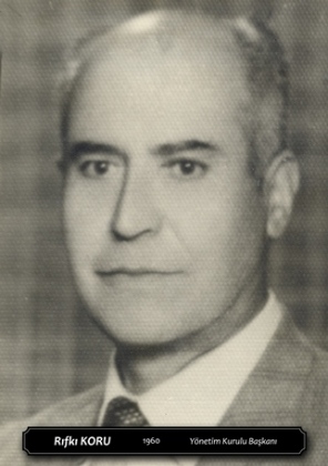 Rıfkı KORU